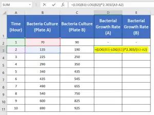 2 Ways to Calculate Bacterial Growth Rate in Excel - Excelgraduate