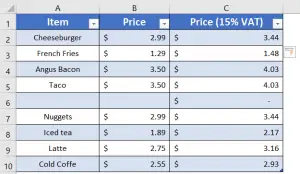 9 ways to Copy Formula Down in Excel without Dragging - Excelgraduate