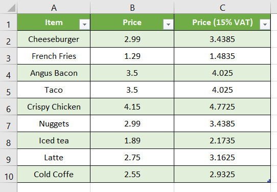 Result of Using the Power Query to Copy Formula Down in Excel without Dragging