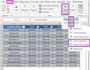 How to Delete a Table in Excel Permanently [4 Ways] - Excelgraduate