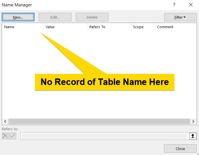 The Name Manager shows no table record