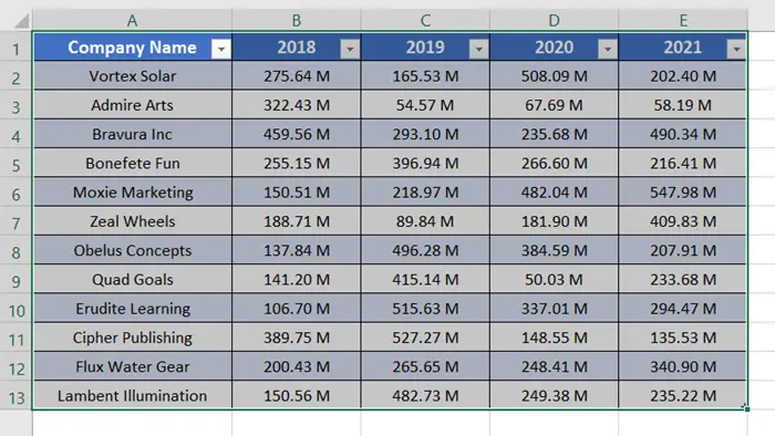 Selecting Table to Delete a Table in Excel but Not the Data