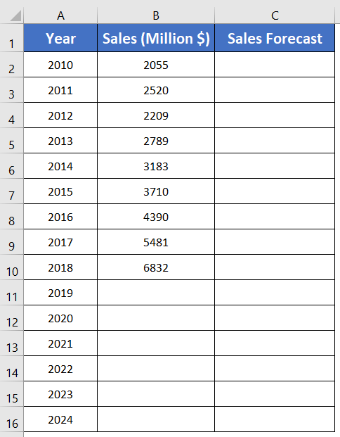 Dataset to forecast growth rate in Excel 