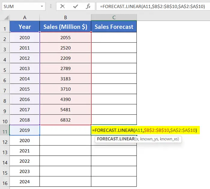 Using FORECAST.LINEAR Function to Forecast Growth Rate In Excel