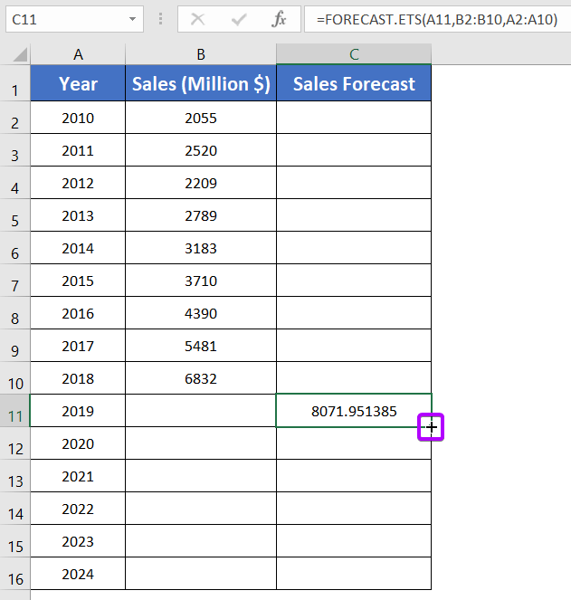 Using Fill Handle to drag down the formula for forecasting growth rate in Excel