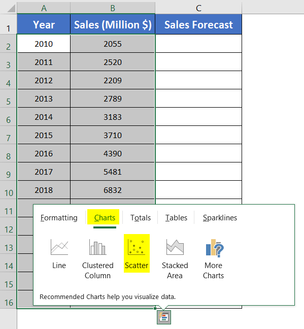 Creating Scatter chart for FORECAST.ETS Function to Forecast Growth Rate In Excel