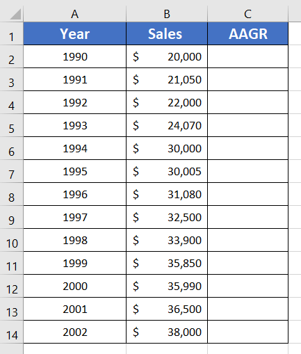 how-to-calculate-annual-growth-rate-in-excel-5-different-cases