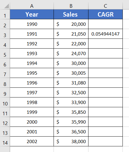 Result in Decimal of Calculating Compound Annual Growth Rate (CAGR) in Excel