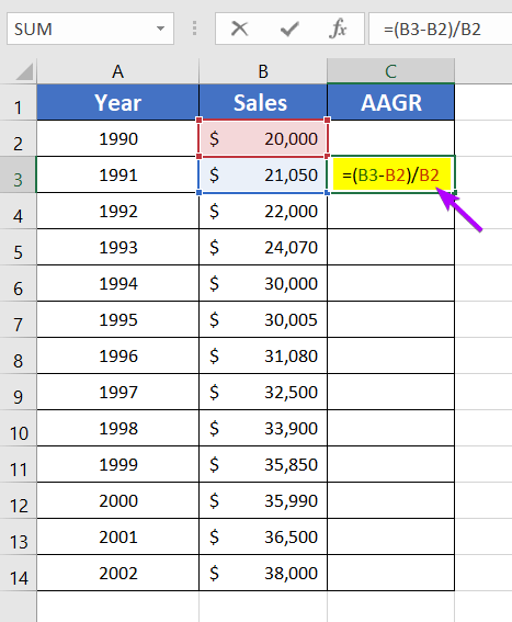 Calculate Average Annual Growth Rate (AAGR) in Excel