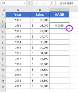 How to Calculate Annual Growth Rate in Excel (5 Different Cases)
