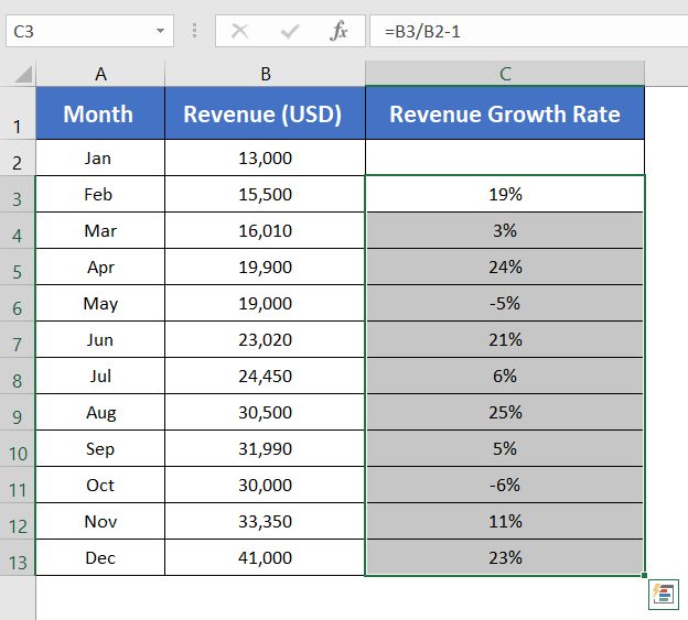 Revenue Growth Rate Results in Excel