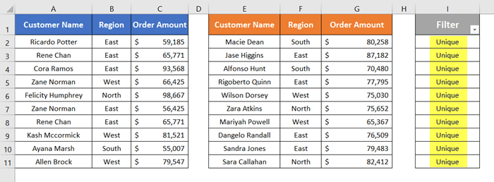 Showing result after removing duplicates in Excel