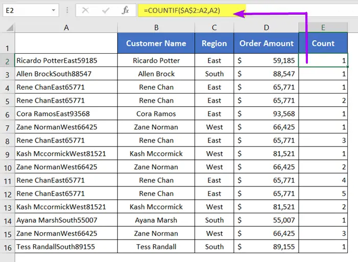 Formula to Remove Duplicates in Excel but Keep First Instance with COUNTIF Function