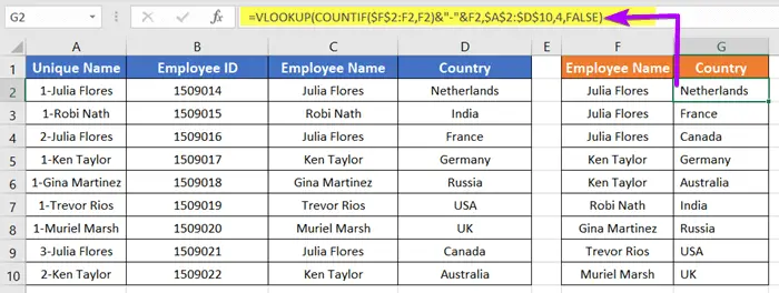 Applying the Vlookup Formula on Duplicate Values Now