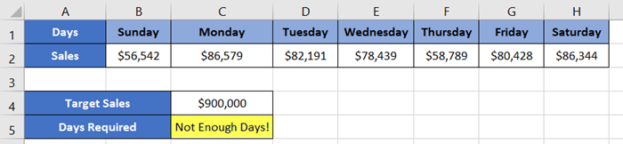 Count Required Columns to When It Can't Reach a Target Value