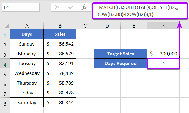 Count Rows in Excel Until a Certain Value Reached [2 Cases]