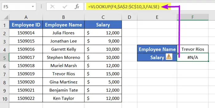 VLOOKUP Function Returns #N/A When Lookup Value Is Not in the First Column