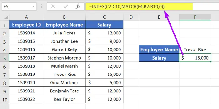5 Ways to Vlookup When Lookup Value Is Not in the First Column