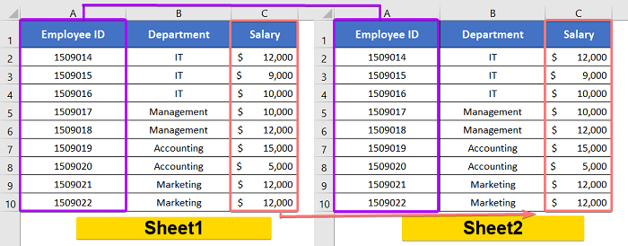 4-cases-of-excel-vlookup-with-column-index-number-from-another-sheet