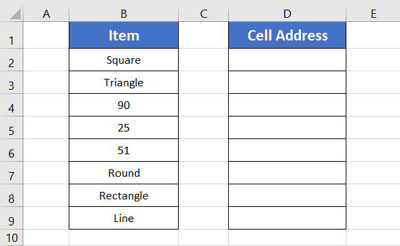 what-is-cell-address-in-excel-excelgraduate