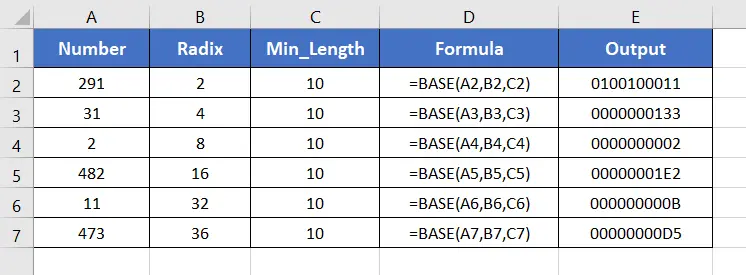 Examples of BASE Function in Excel