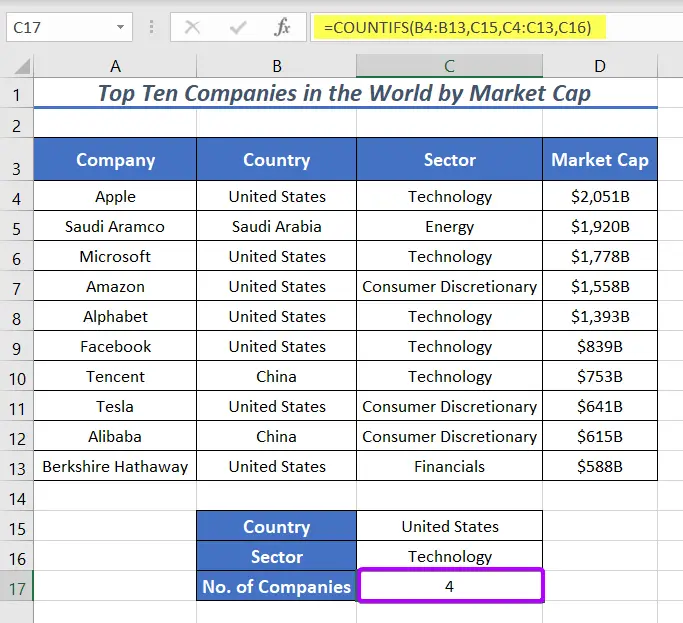 Using COUNTIFS Function to Count a Column in Excel If Another Column Meets Criteria