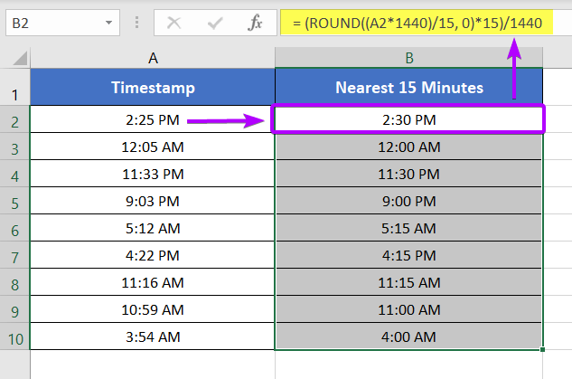 Using ROUND Function to Round Off Time to Nearest Multiple of 15 Minutes in Excel