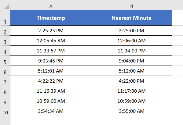 3 Formulas to Round Time to the Nearest Minute in Excel