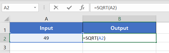 Usage Guide of SQRT Function in Excel