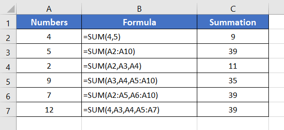 An Overview of SUM Function | Microsoft Excel