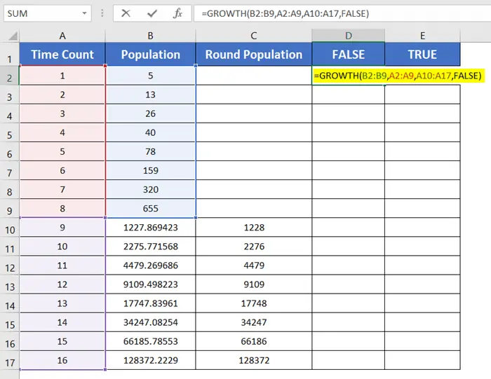 Use of FALSE argument in Exponential Growth Formula in Excel