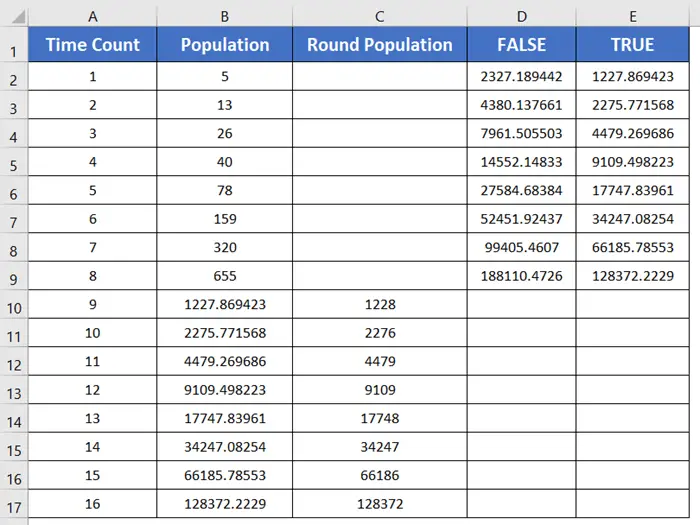 Displaying the result of revenue growth in Excel