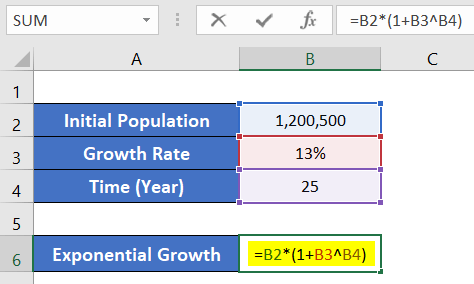 Using the Growth Rate in Exponential Growth Formula in Excel