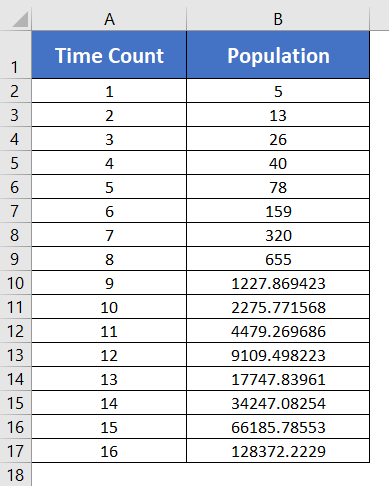 Showing new y-values in Excel