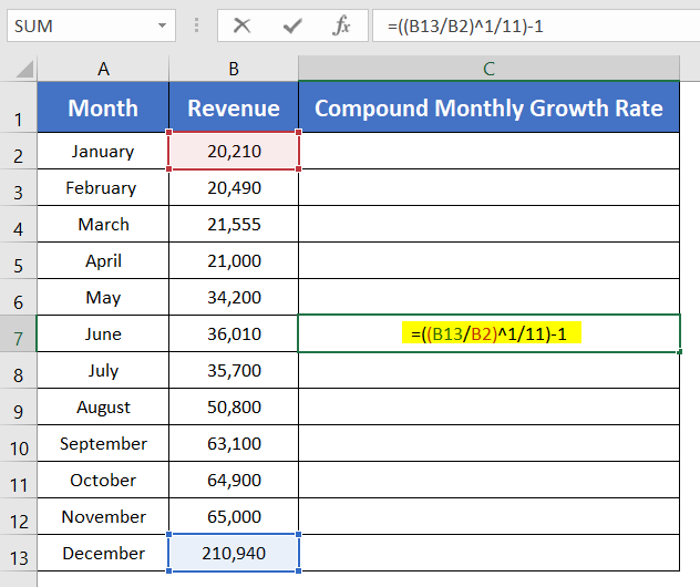 Calculate Compound Monthly Growth Rate in Excel