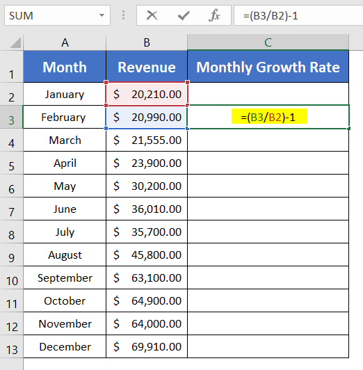 2+ Ways to Calculate Monthly Growth Rate in Excel
