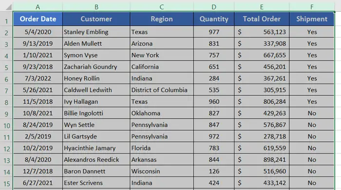 how-to-delete-pivot-tables-in-google-sheets-sheets-for-marketers