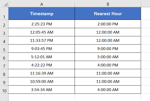 3-formulas-for-rounding-time-to-the-nearest-hour-in-excel