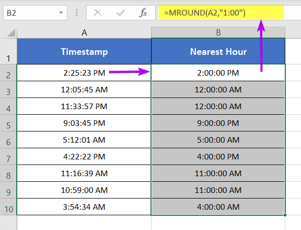 Using MROUND Function for Rounding Time to the Nearest Hour in Excel