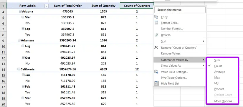 Use of Pivot Table to Apply Functions in Excel 
