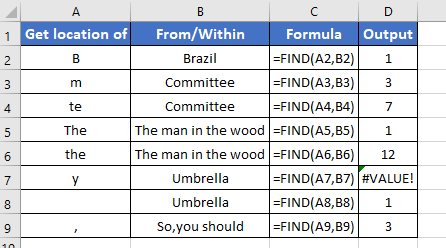Examples of FIND Function in Excel
