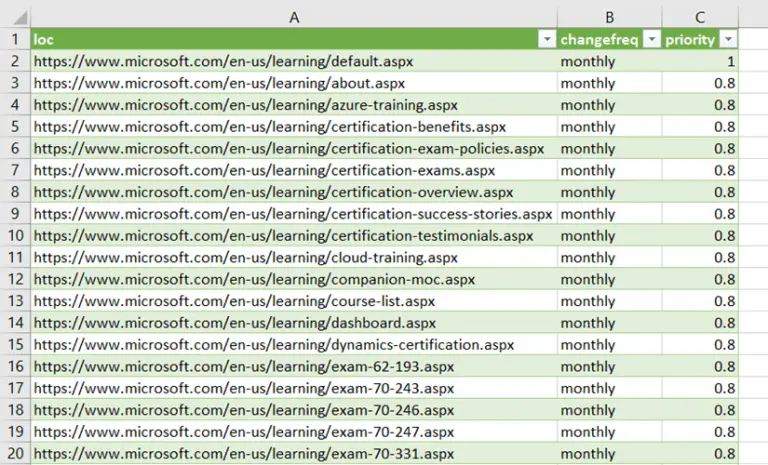 How To Import Xml Data From Web To Excel Excelgraduate