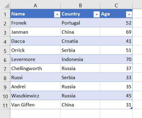 Imported XML File in Excel Sheets 