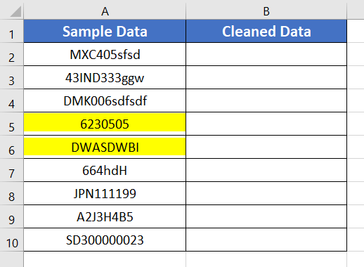 Sample dataset in Excel