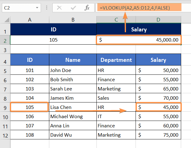 One of the Limitations of VLOOKUP that is VLOOKUP Only Searches to the Right, Not the Left