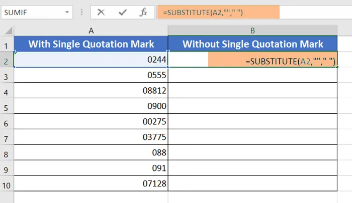 Applying the SUBSTITUTE Function to Remove Single Quotes in Excel