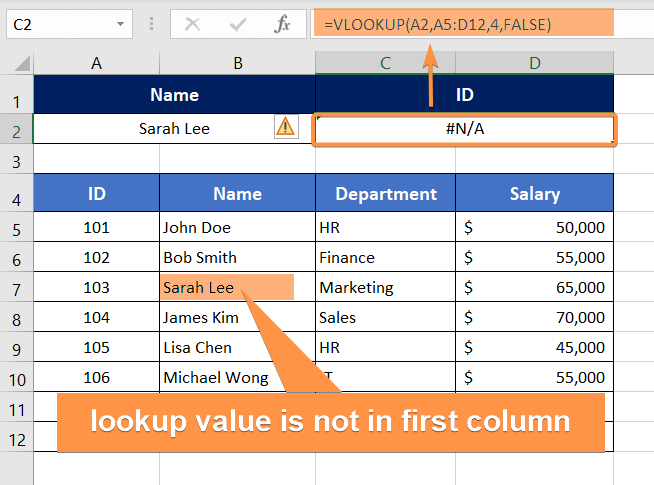 Another Limitation of the VLOOKUP Function that is It is Limited to the Left-Most Column of the Table Array
