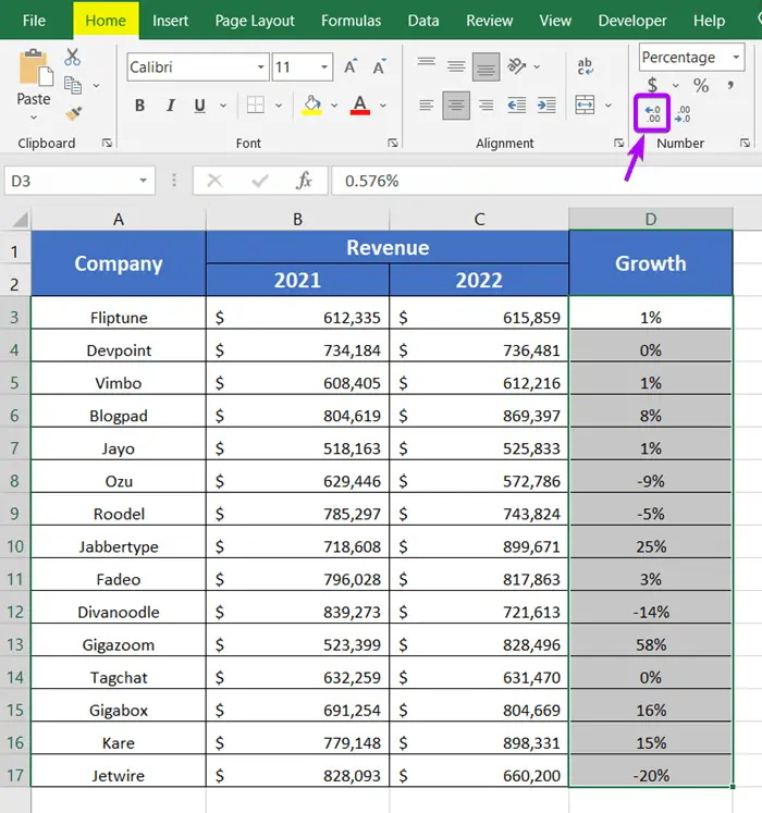 2 Ways to Stop Excel from Rounding Up Percentages