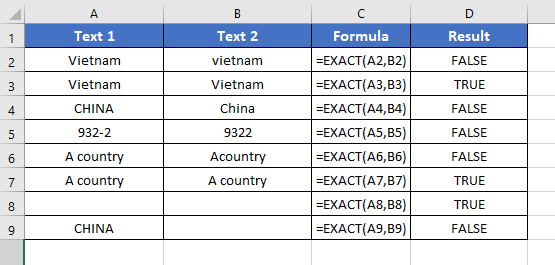 An Overview of EXACT Function | Microsoft Excel
