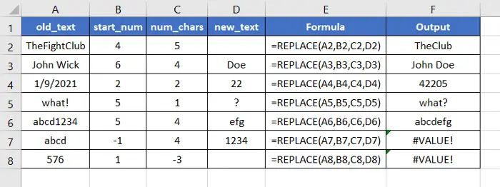 An Overview of REPLACE Function | Microsoft Excel
